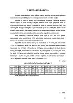 Referāts 'Bezdarbs Latvijā no 2008.-2011. gadam', 11.