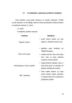 Referāts 'Graudkopības saimniecības uzsākšana', 16.