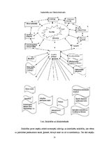 Diplomdarbs 'Sociālā pedagoga preventīvais darbs pusaudžu datoratkarības mazināšanā', 25.