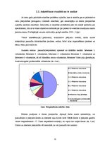 Diplomdarbs 'Sociālā pedagoga preventīvais darbs pusaudžu datoratkarības mazināšanā', 31.