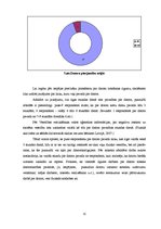 Diplomdarbs 'Sociālā pedagoga preventīvais darbs pusaudžu datoratkarības mazināšanā', 32.