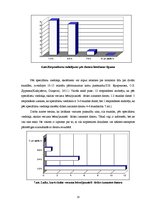 Diplomdarbs 'Sociālā pedagoga preventīvais darbs pusaudžu datoratkarības mazināšanā', 33.
