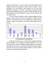 Diplomdarbs 'Sociālā pedagoga preventīvais darbs pusaudžu datoratkarības mazināšanā', 37.