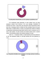 Diplomdarbs 'Sociālā pedagoga preventīvais darbs pusaudžu datoratkarības mazināšanā', 38.