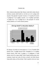 Referāts 'Mūzikas ietekme uz cilvēku', 23.