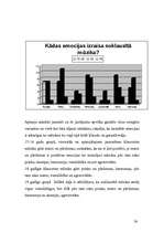 Referāts 'Mūzikas ietekme uz cilvēku', 26.