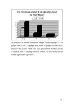 Referāts 'Mūzikas ietekme uz cilvēku', 28.