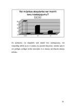 Referāts 'Mūzikas ietekme uz cilvēku', 29.
