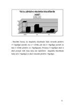 Referāts 'Mūzikas ietekme uz cilvēku', 31.