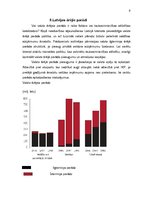 Konspekts 'Statistikas dati par makroekonomiku Latvijā pēdējos desmit gados', 9.