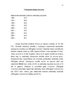 Konspekts 'Statistikas dati par makroekonomiku Latvijā pēdējos desmit gados', 12.