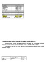Konspekts 'Eiropas valstu ekonomika', 3.