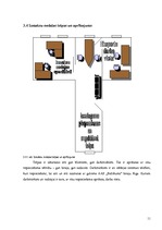Prakses atskaite 'AAS "Baltikums"', 11.