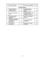 Referāts 'Mārketinga pētījums uzņēmumam "Cēsu alus"', 38.
