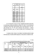 Referāts 'Piena, piena produkcijas imports un eksports Latvijā', 10.