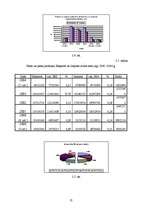 Referāts 'Piena, piena produkcijas imports un eksports Latvijā', 12.