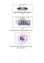 Referāts 'Piena, piena produkcijas imports un eksports Latvijā', 13.