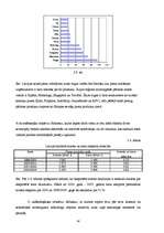 Referāts 'Piena, piena produkcijas imports un eksports Latvijā', 14.