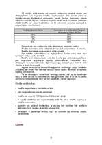 Referāts 'Latvijas Krājbanka', 12.