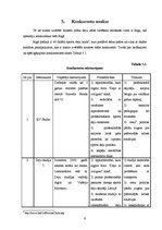 Biznesa plāns 'Biznesa plānam izvēlētās nozares un produkta analīze', 9.