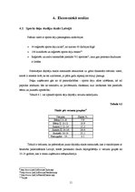 Biznesa plāns 'Biznesa plānam izvēlētās nozares un produkta analīze', 11.