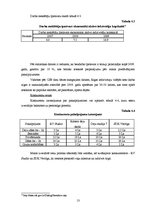 Biznesa plāns 'Biznesa plānam izvēlētās nozares un produkta analīze', 13.