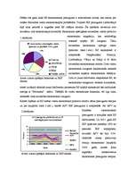Referāts 'Eiropas Savienības īpatsvars pasaules ekonomikā', 7.