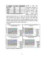 Referāts 'Eiropas Savienības īpatsvars pasaules ekonomikā', 9.