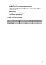 Biznesa plāns 'SIA "Nosaukums"', 5.