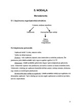Biznesa plāns 'SIA "Nosaukums"', 10.