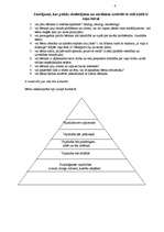 Konspekts 'Vai bērns ir gatavs skolai?', 4.