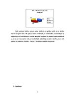 Referāts 'Bodibildings vidusskolēnu izpratnē', 15.