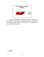 Referāts 'Bodibildings vidusskolēnu izpratnē', 17.