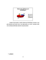 Referāts 'Bodibildings vidusskolēnu izpratnē', 18.