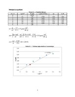 Paraugs 'Vielas optiskā aktivitāte', 2.