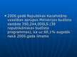 Prezentācija 'Latvijas Veselības ministrijas budžets salīdzinājumā ar Kazahstānas Veselības ap', 3.
