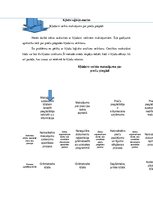 Konspekts 'Kļūdu loģiskā analīze. Kļūdaini veikts maksājums par preču piegādi', 1.