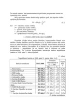 Referāts 'Depozītu tirgus novērtēšana', 9.