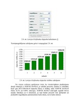 Referāts 'Depozītu tirgus novērtēšana', 22.