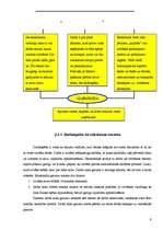 Konspekts 'Uzņēmums tirgus saimniecībā', 9.