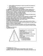 Konspekts 'Vadīšanas pamati Ieskaites 22 jautājumi', 4.