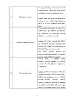 Konspekts 'Grāmatvedības principi', 3.