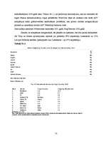 Diplomdarbs 'Dominējošā stāvokļa ļaunprātīga izmantošana uzņēmējdarbībā Latvijā un ārvalstīs', 72.