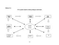 Diplomdarbs 'Dominējošā stāvokļa ļaunprātīga izmantošana uzņēmējdarbībā Latvijā un ārvalstīs', 116.