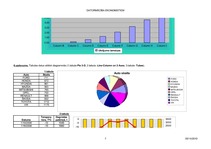 Konspekts 'Aprēķini, diagrammas un grafiki', 7.