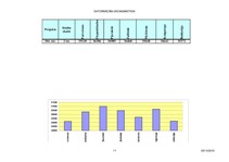 Konspekts 'Aprēķini, diagrammas un grafiki', 11.