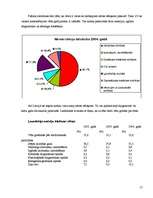 Referāts 'Krūts vēzis', 17.