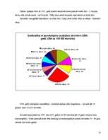 Referāts 'Krūts vēzis', 18.