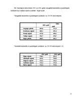 Referāts 'Krūts vēzis', 21.