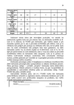 Diplomdarbs 'Valsts ugunsdzēsības un glābšanas dienesta personāla novērtēšanas sistēmas pilnv', 26.